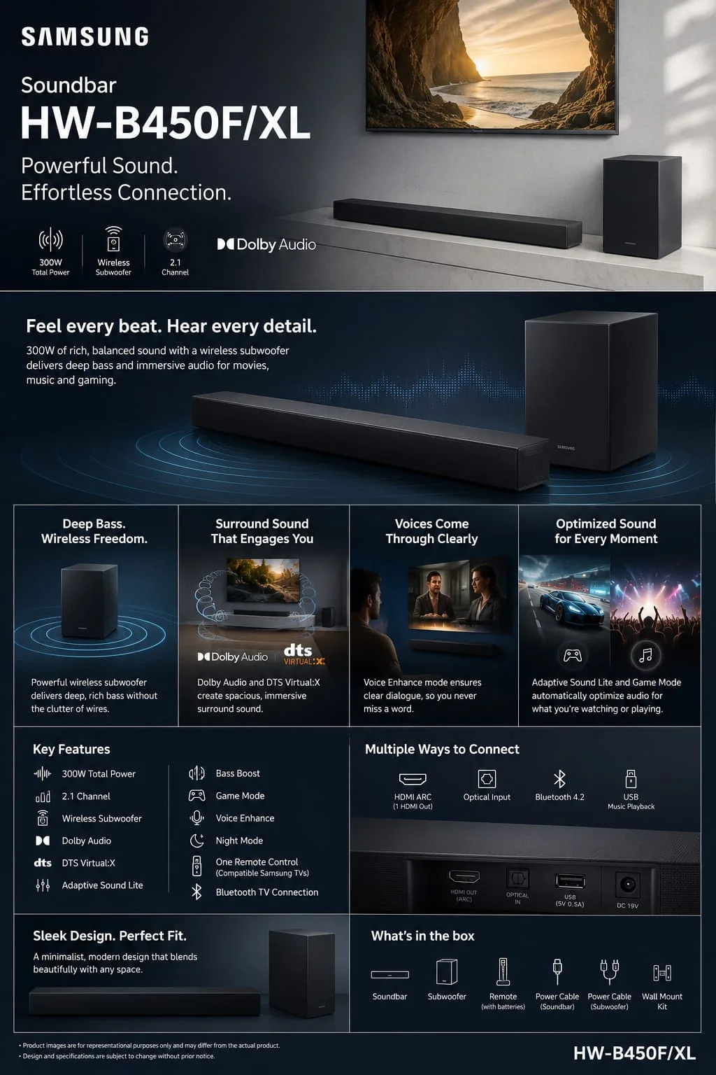 Samsung HW-B450F/XL product sheet with features, connections and box contents